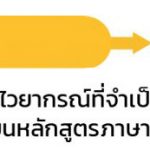 ieltswriting_baner5